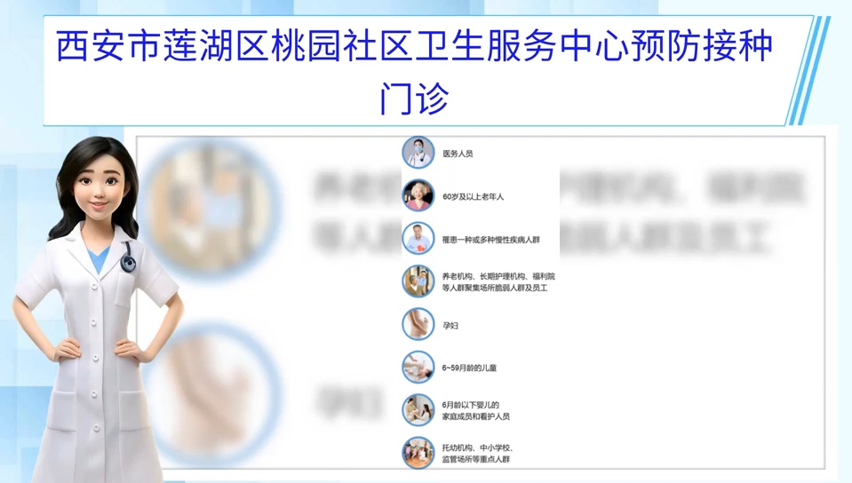 今年的流感疫苗怎么打?哔哩哔哩bilibili