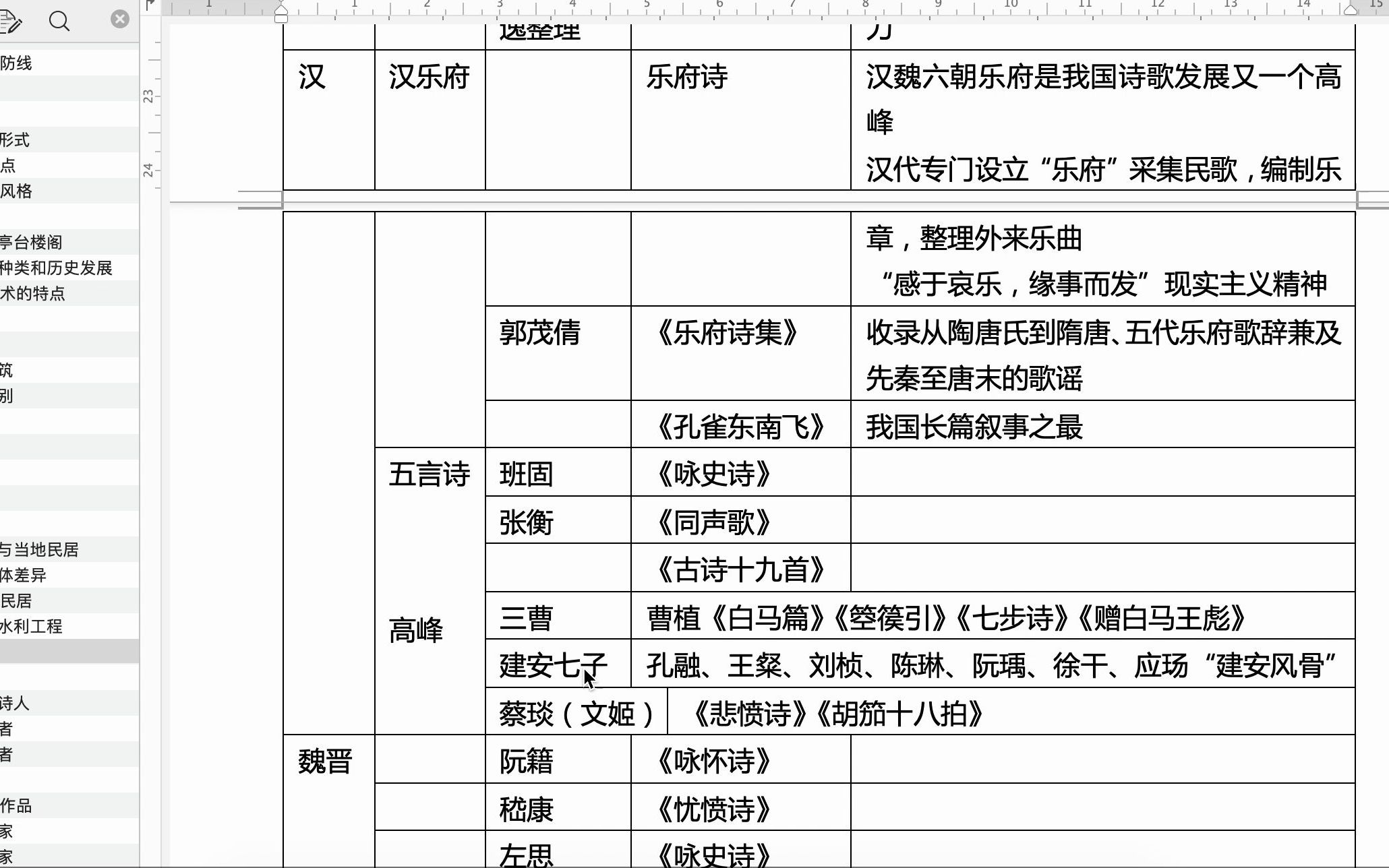 [图]中国文化要略第十三章