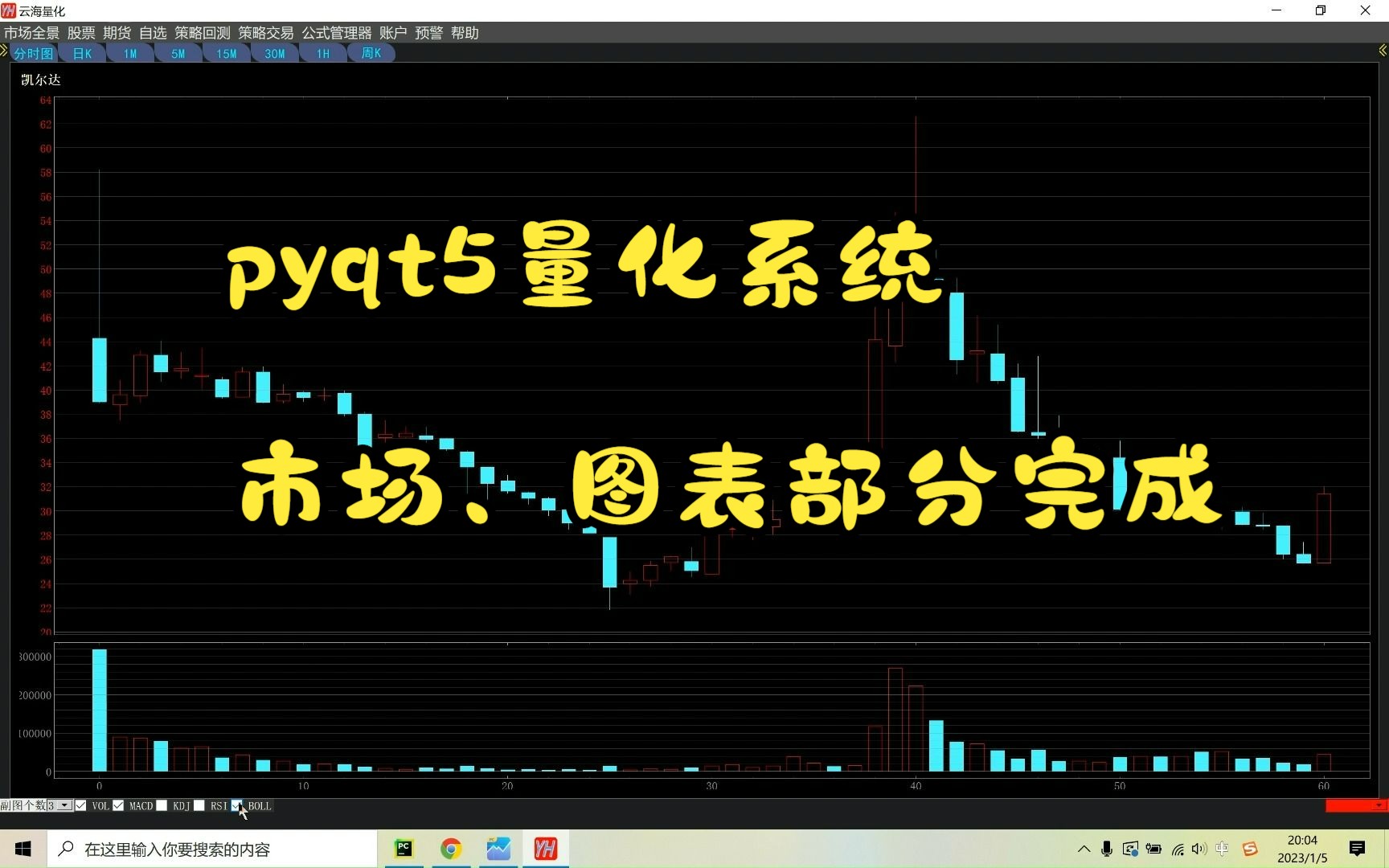 pyqt5量化系统优化——市场、图表界面完成哔哩哔哩bilibili