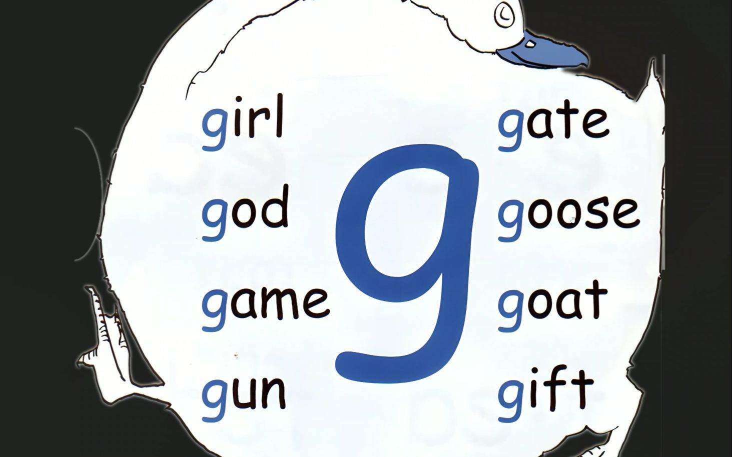g开头的英文单词图片