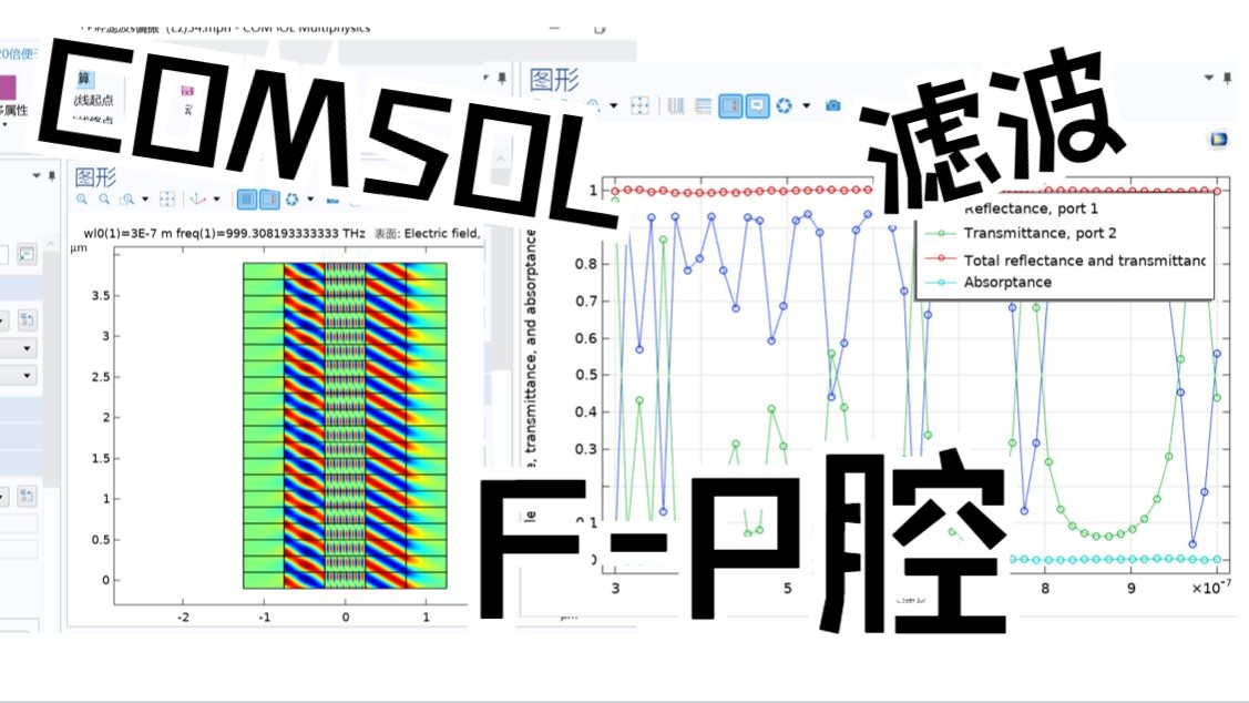 Comsol光学仿真教学：法布里珀罗（FP）腔滤波