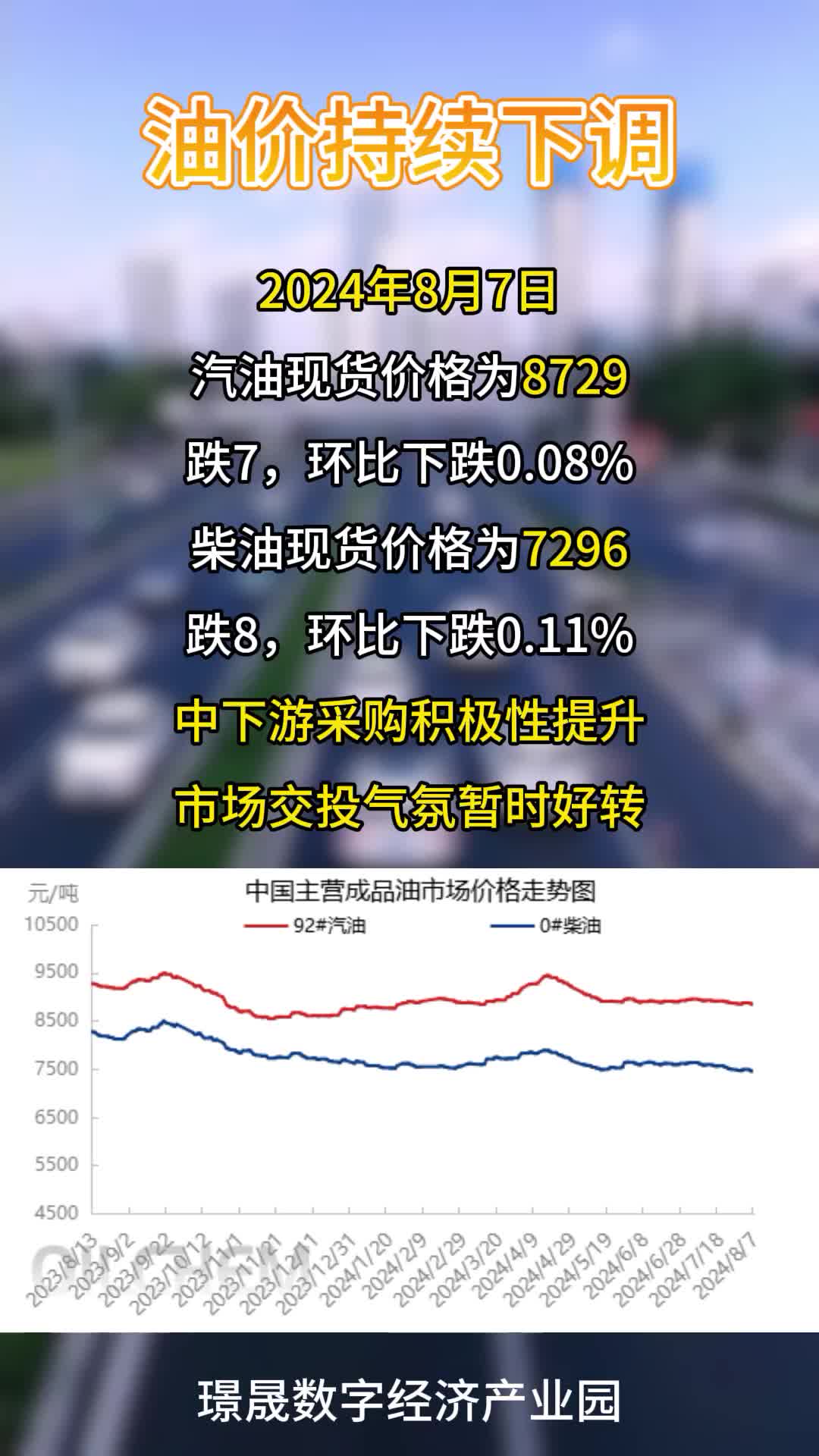 汽柴油价格趋稳,供需主导成交 8月7日哔哩哔哩bilibili