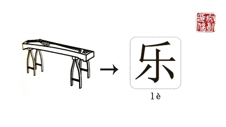 汉字小故事乐