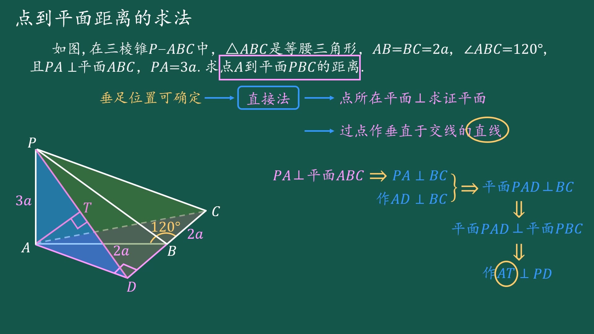 [图]高中数学必修2-直接法求点到平面距离（基础）空间距离的计算