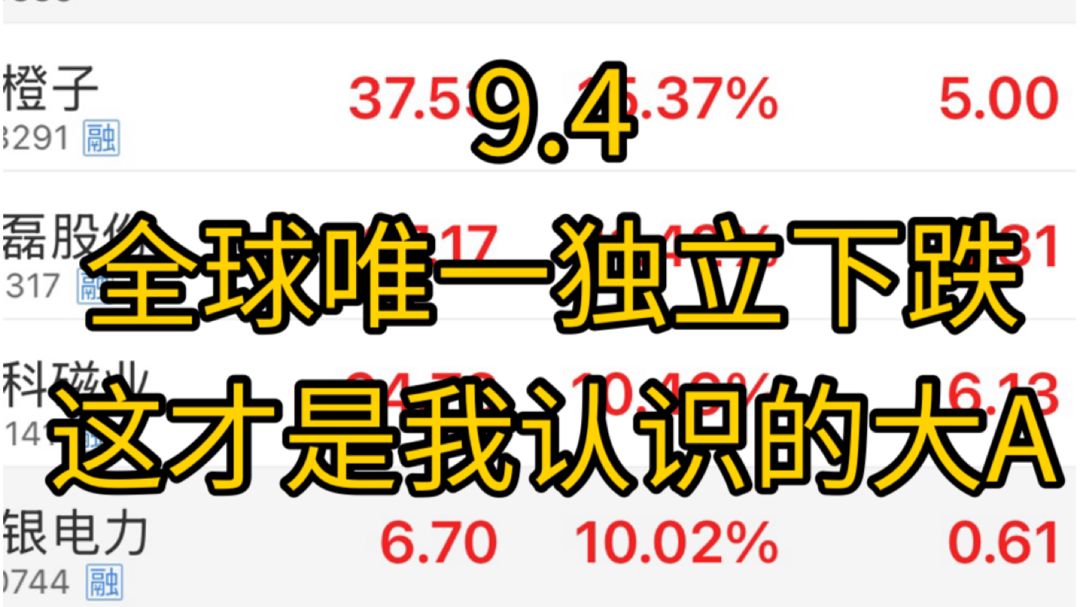 独立跳水，全球上涨我们下跌，没有底限，这才是我认识的大A！全市场仍然在交易避险，风险偏好进一步下降，抱团妖股继续被压制