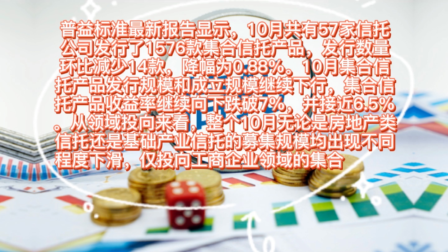 11.24信托投资——收益下降,上周信托成立市场回暖哔哩哔哩bilibili