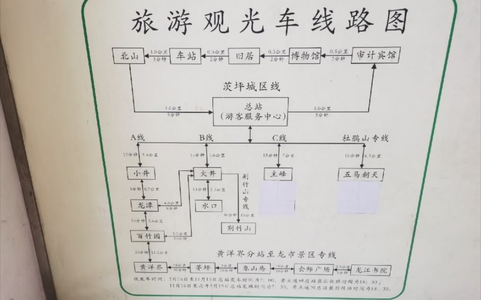 上井冈山有三条旅游观光线路ABC哔哩哔哩bilibili