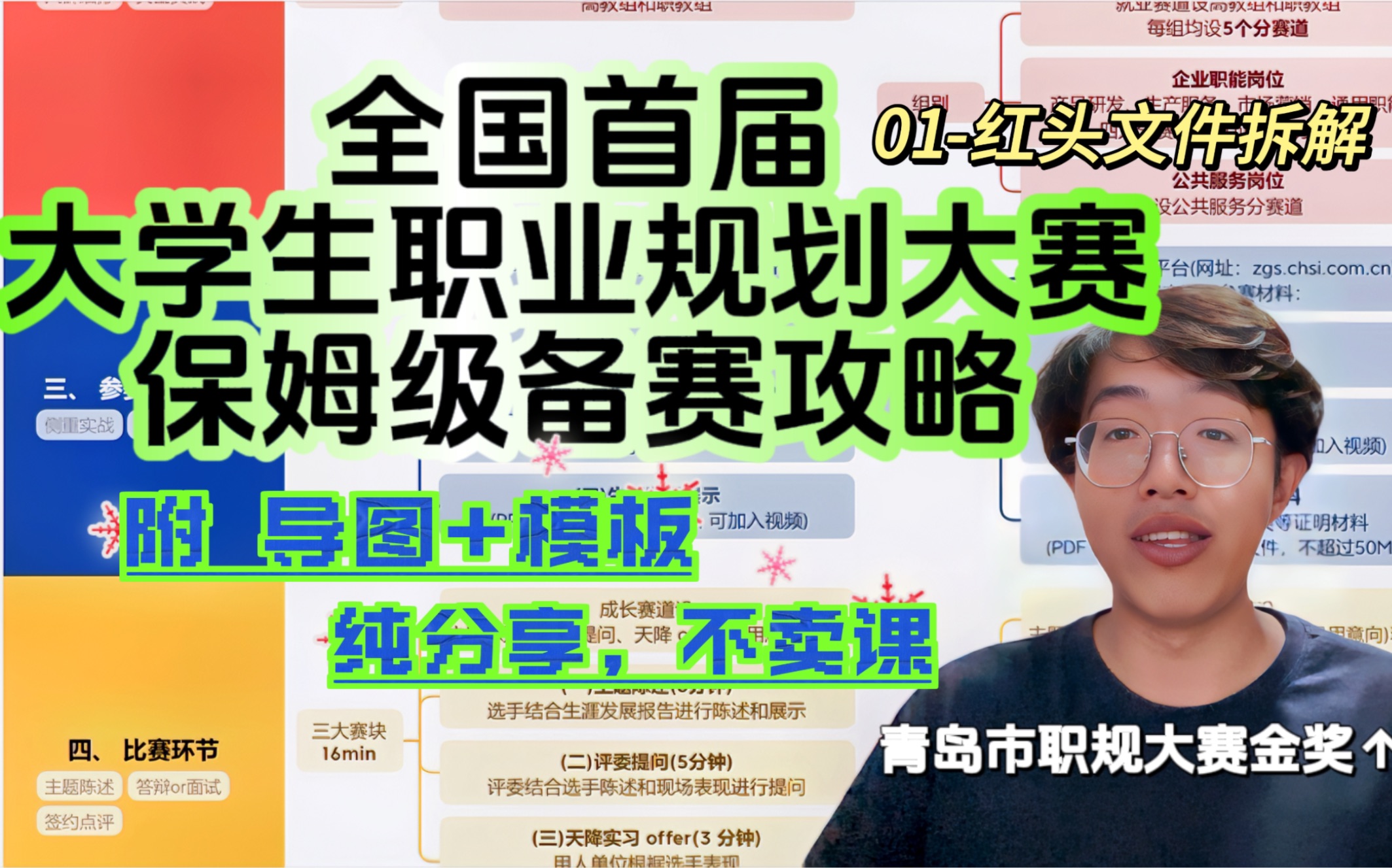 [图]全国首届大学生职业规划大赛 | 金奖选手的保姆级备赛攻略 | 附导图模板