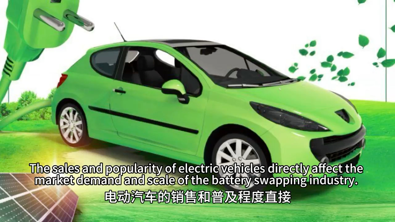 换电站,电动汽车和电池