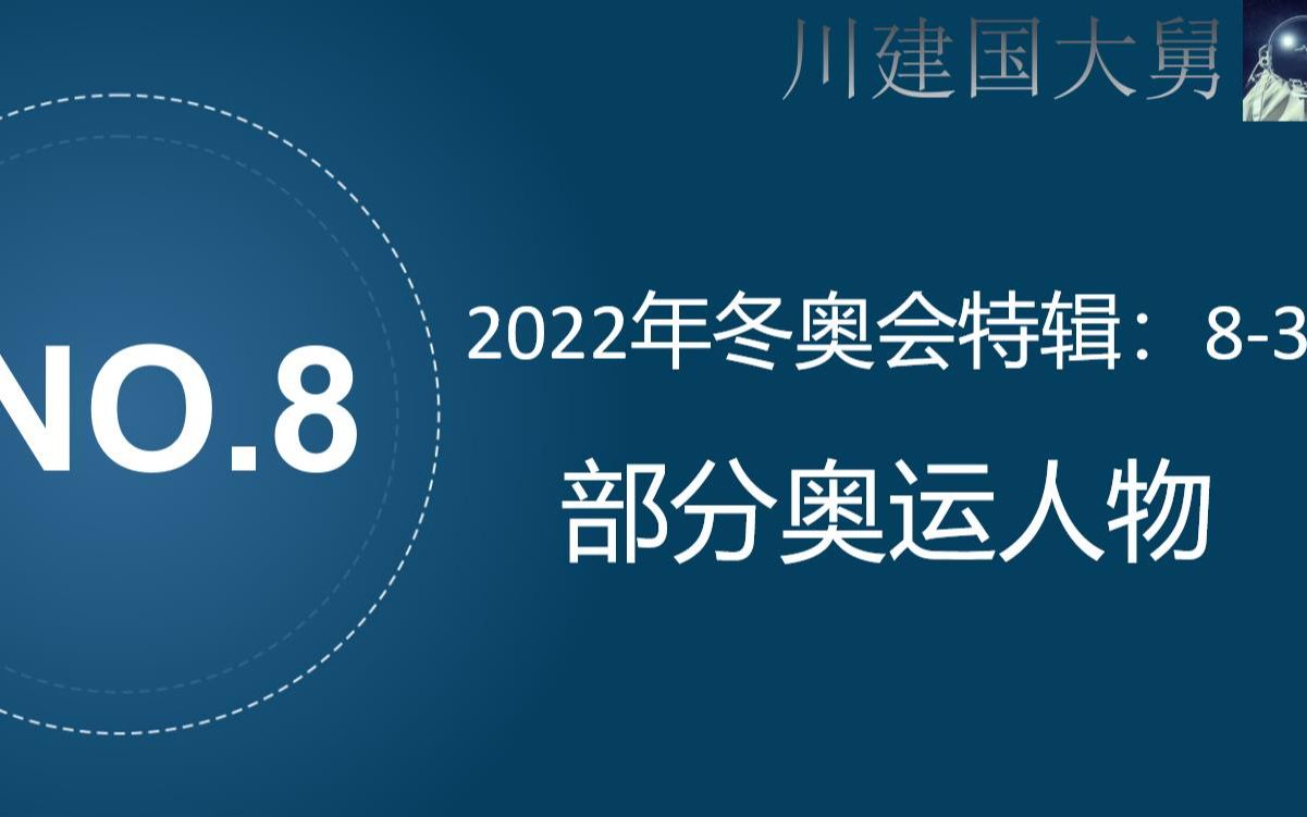 NO.8:2022年冬奥会特辑83:部分奥运人物哔哩哔哩bilibili