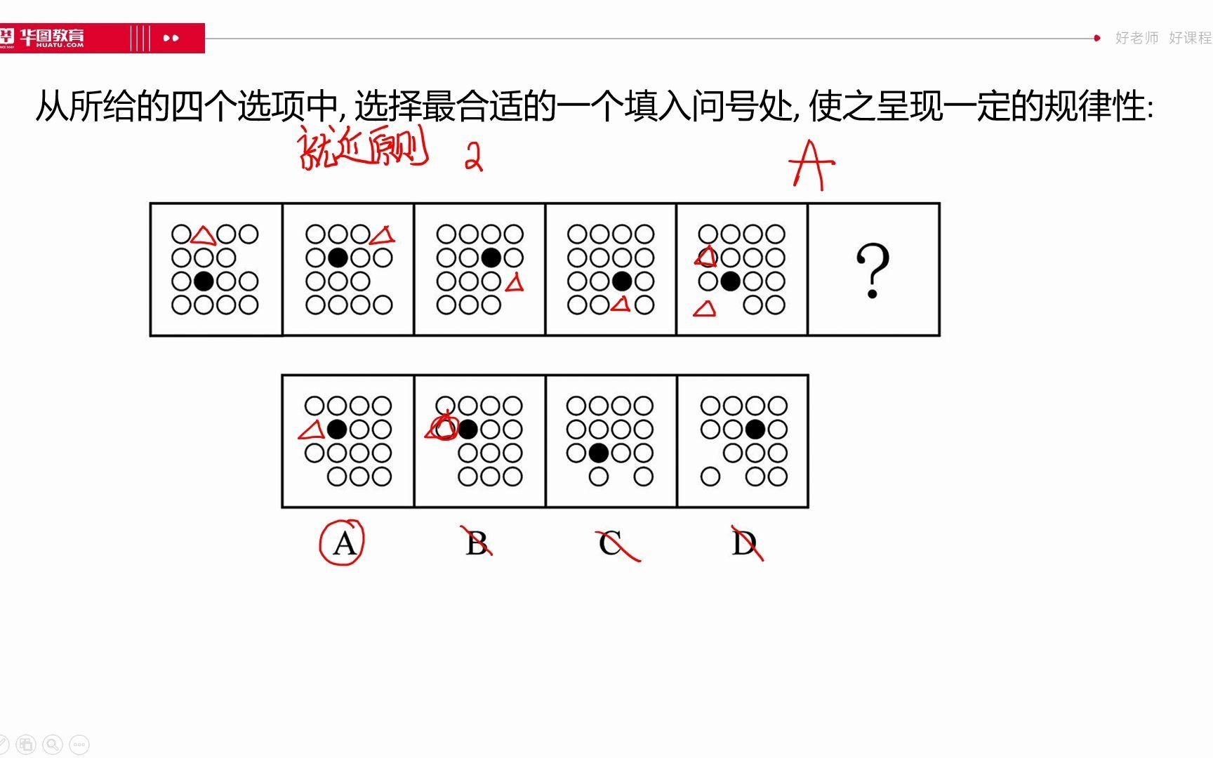 选调生培优计划必刷1000题判断推理图形推理120哔哩哔哩bilibili