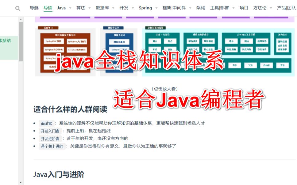 Java全栈知识体系,Java学习者必备网站.哔哩哔哩bilibili