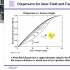 Adaptive Antennas and Phased Arrays - Alan Fenn