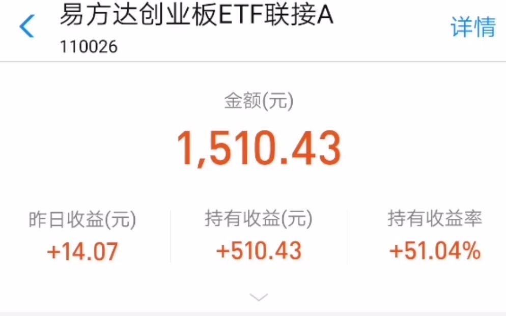 【今日操作】创业板收益达50%,卖出一份,买入全指金融地产哔哩哔哩bilibili