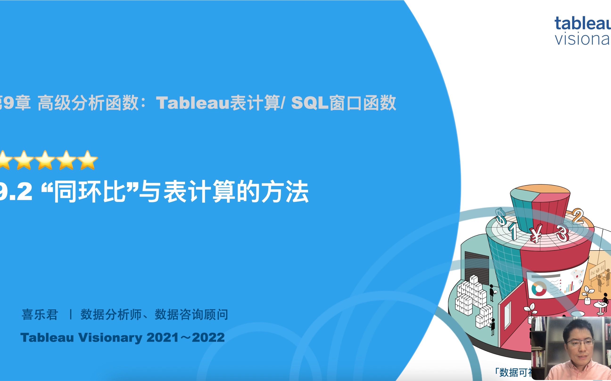 表计算入门2:“同环比”计算及表计算的设置方法哔哩哔哩bilibili