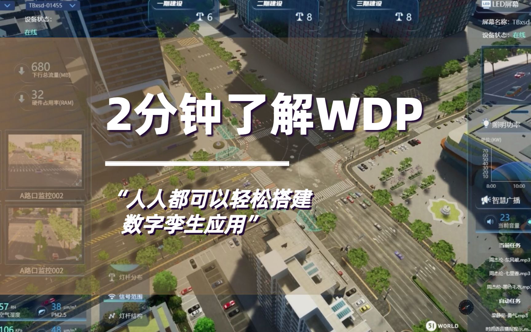 2分钟了解WDP,人人都可以轻松搭建数字孪生应用哔哩哔哩bilibili