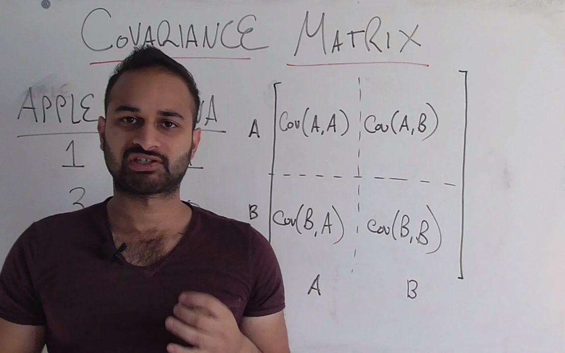 The Covariance Matrix  协方差矩阵的基本概念哔哩哔哩bilibili