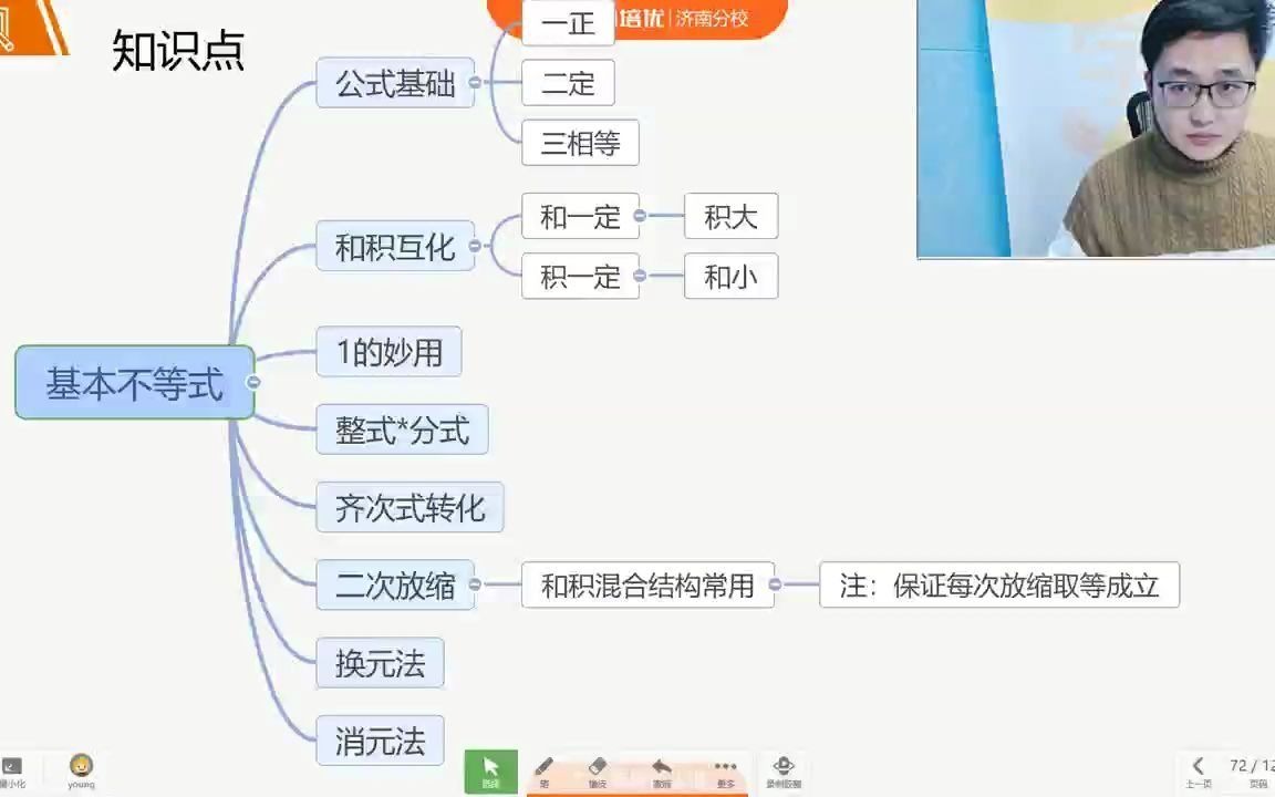 均值不等式常见基本方法哔哩哔哩bilibili