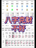 Download Video: 比劫重重，财星受损，不利父亲，不利妻子