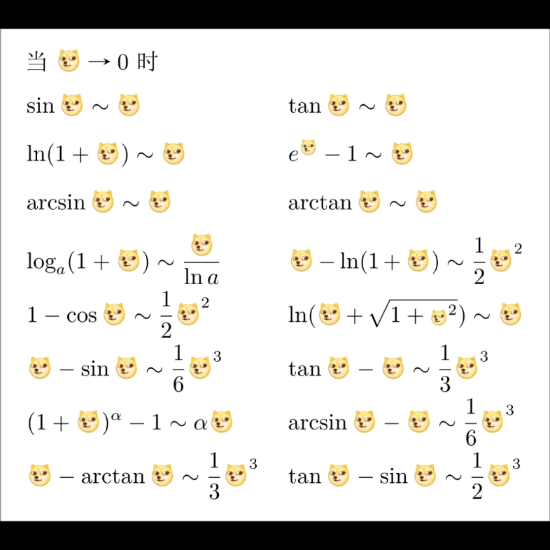 狗-sin狗_哔哩哔哩_bilibili
