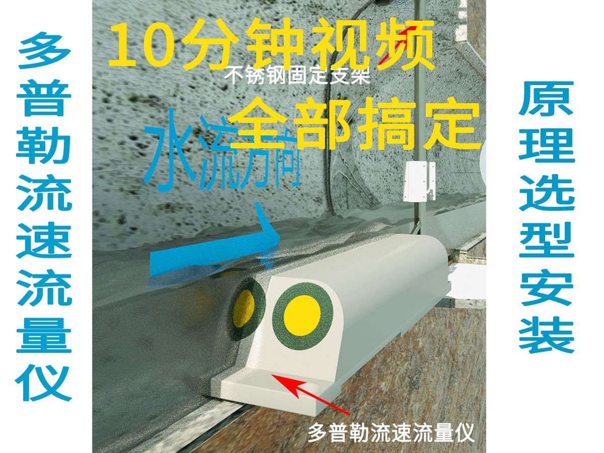 【泽润仪表】多普勒流速仪流量计全功能剖析 低功耗 快速响应 高精度 免费云平台 多协议多平台API对接 电池计太阳能供电监测站哔哩哔哩bilibili