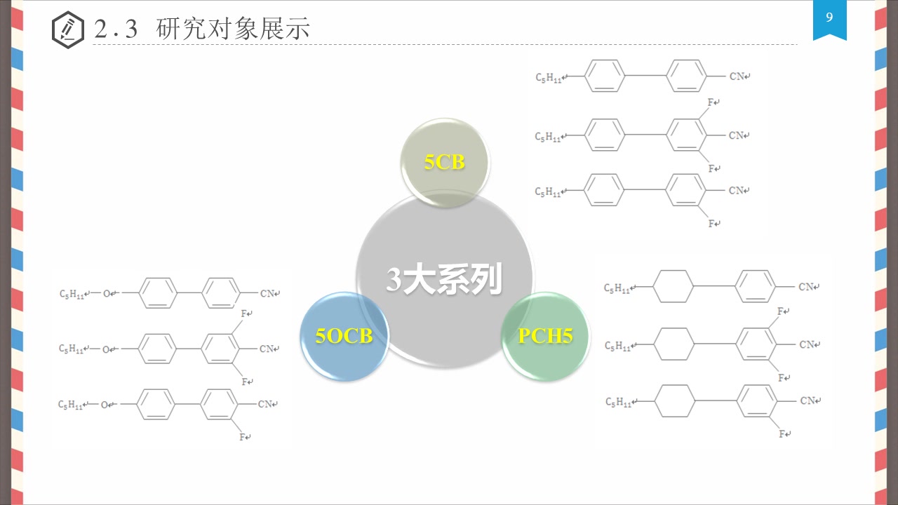 白琳论文答辩PPT哔哩哔哩bilibili