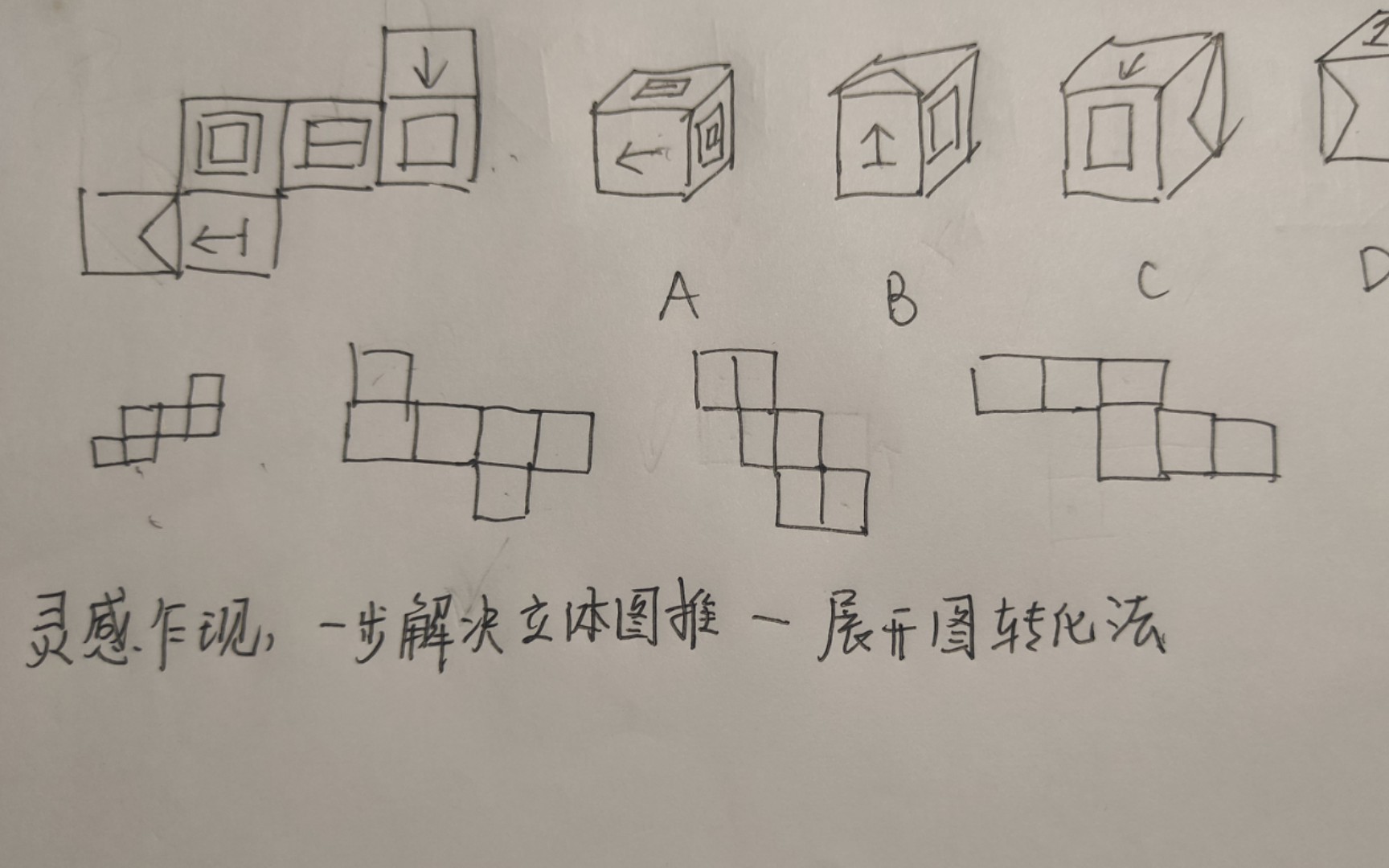 [图]整理的时候想到的。一站式解决空间想象小白难题——立体图形展开图转化技巧