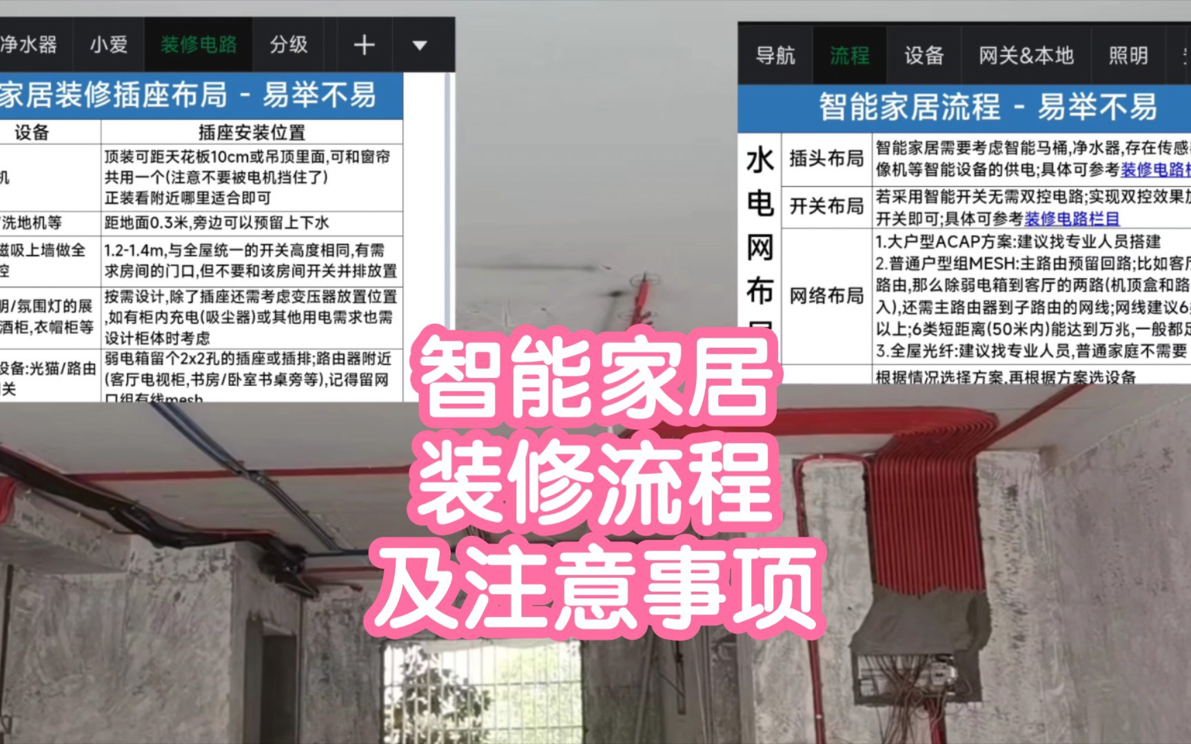 智能家居装修流程及注意事项.结合一位小伙伴实际情况进行一些讲解哔哩哔哩bilibili