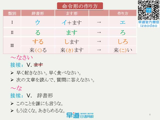 [图]日语 标日 初级下