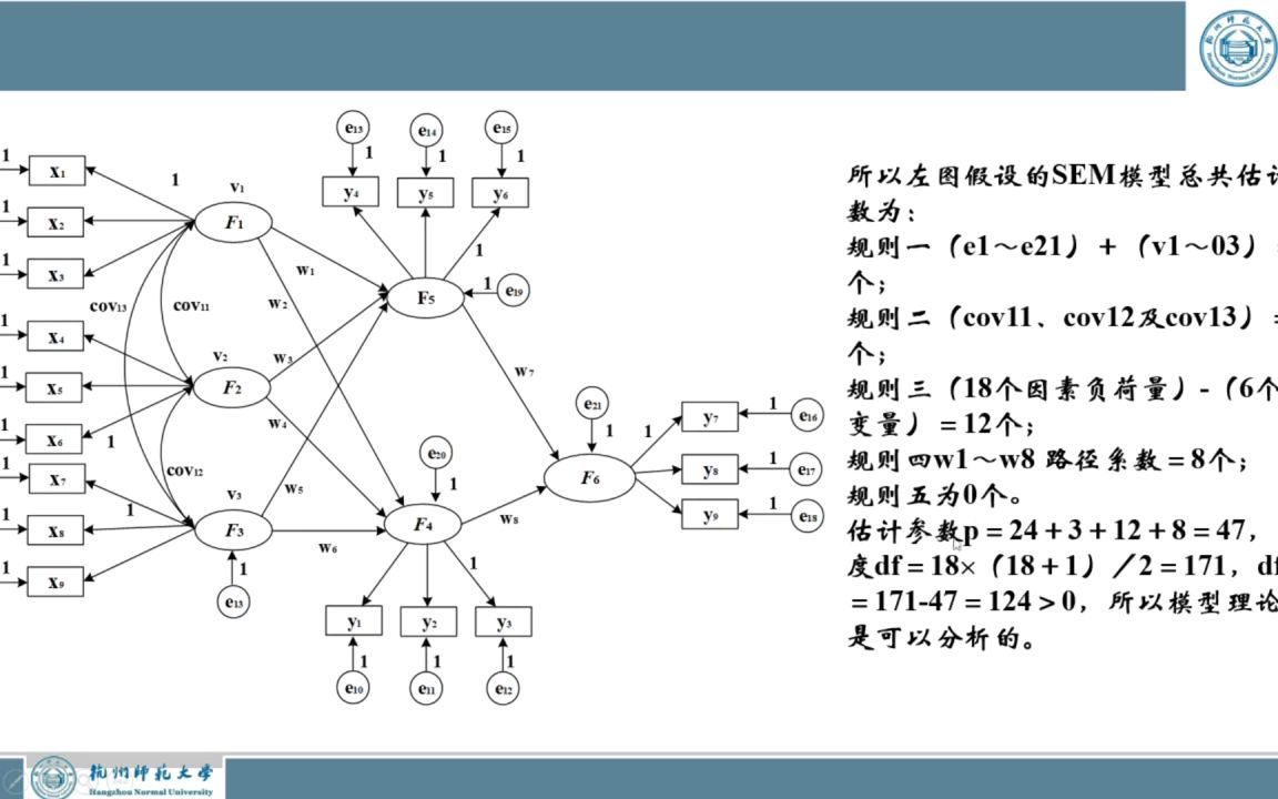 医学生学科研202心脑血管科刘兴鹏大夫心电图时间3.0版医学会员免费学哔哩哔哩bilibili