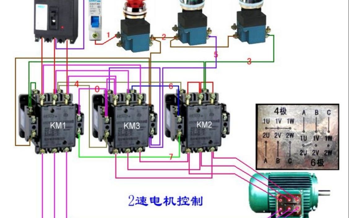 双速电机的变速原理是什么?它是怎么实现调速的呢?进来长知识了哔哩哔哩bilibili