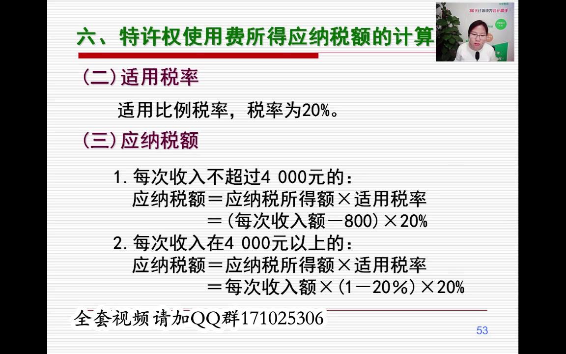 企业的个人所得税个人所得税征收项目个人所得税的税务筹划哔哩哔哩bilibili