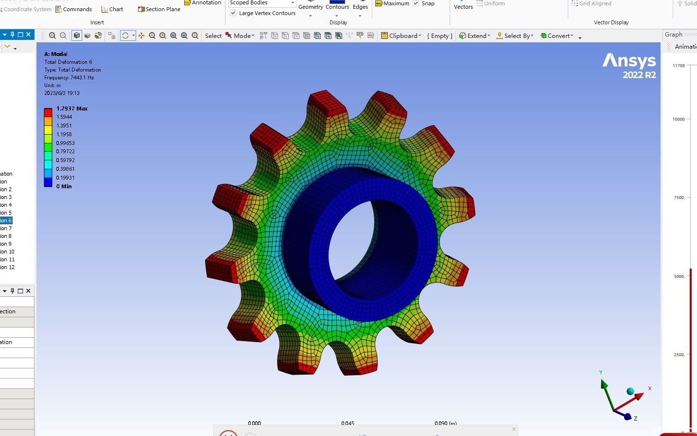 [图]基于ANSYS/WORKBENCH有限元分析软件的圆柱滚子链链轮振动模态仿真分析