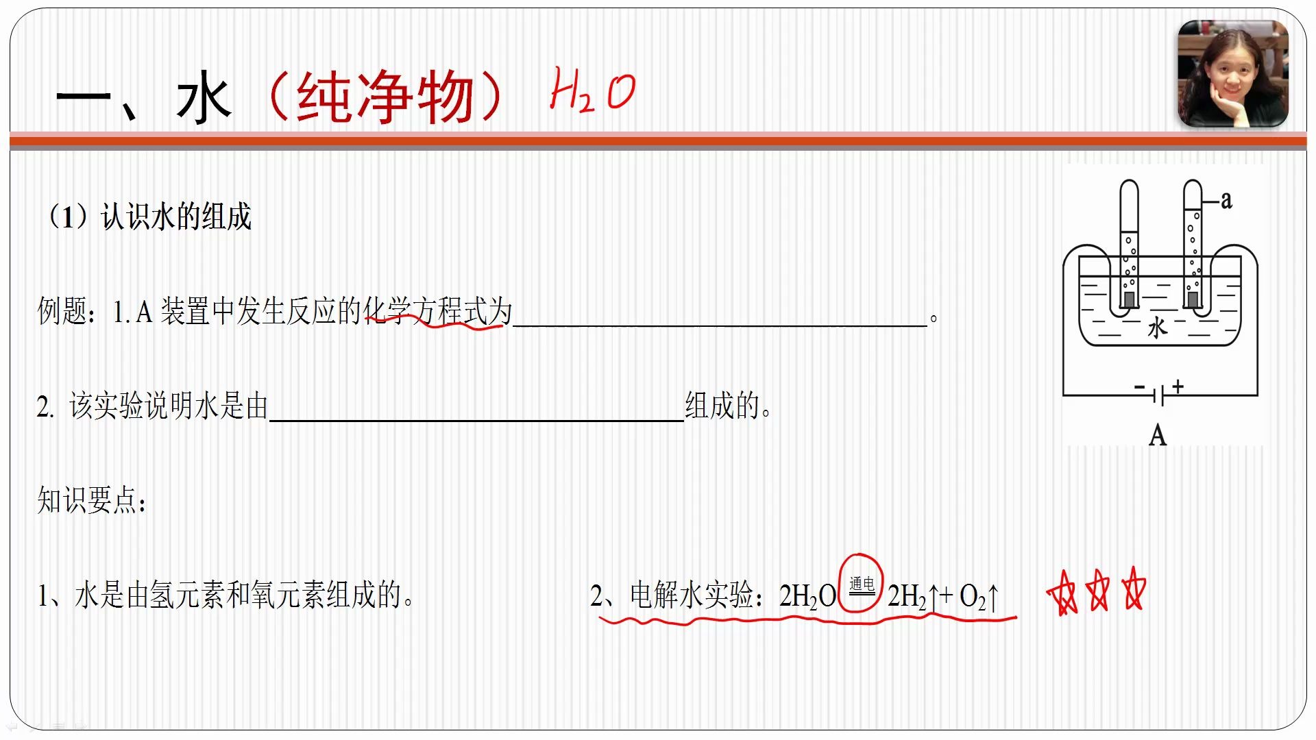 [图]九年级化学中考总复习：身边的化学物质（水与常见的溶液1）