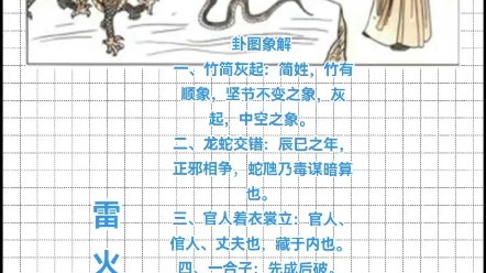 【天纪】倪师64卦象图,雷火丰