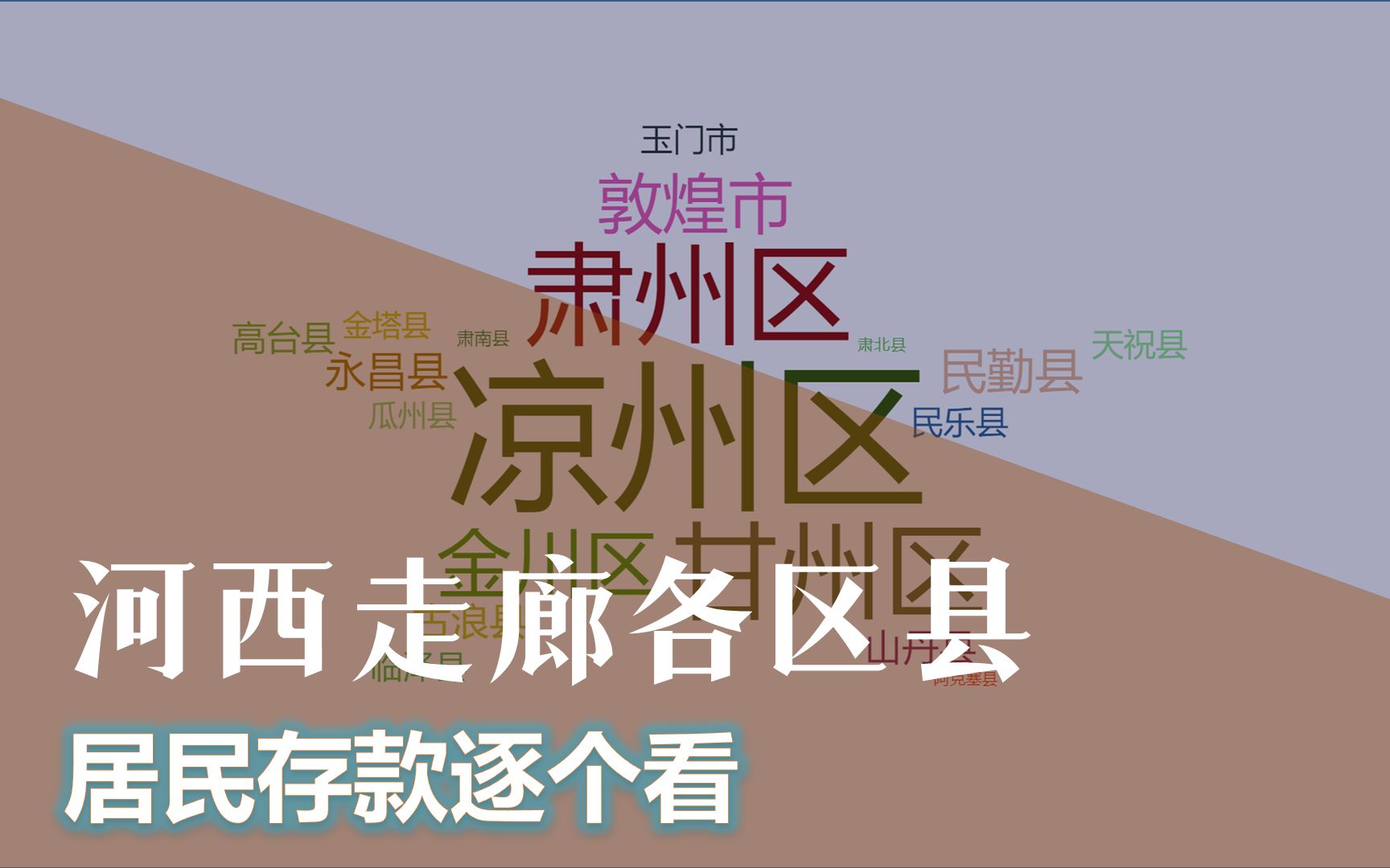 河西走廊19区县居民存款,2分钟了解一下哔哩哔哩bilibili