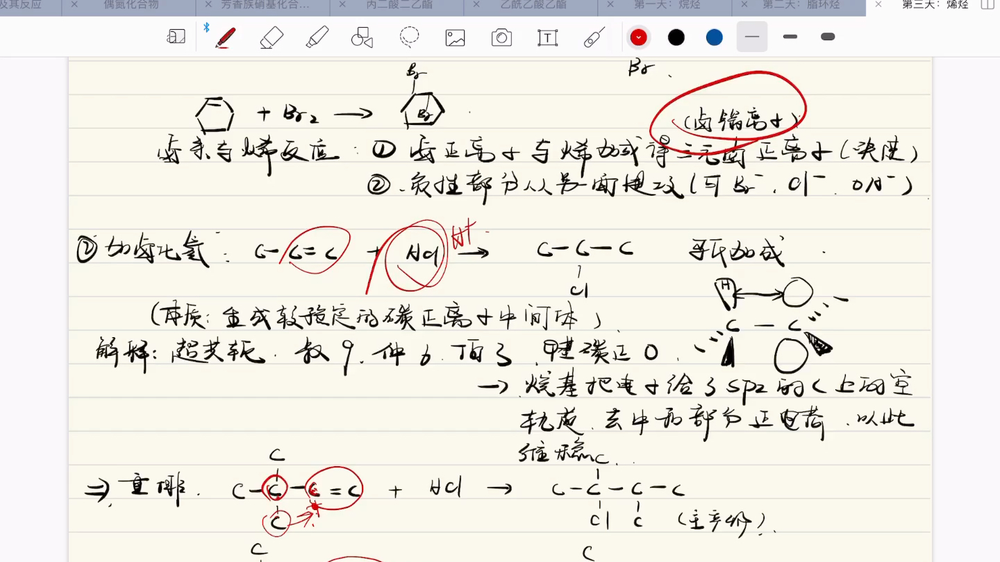 烯烃的亲电加成(比较全面)顺式加成反式加成?重排还是不重排?马氏还是反马氏?哔哩哔哩bilibili