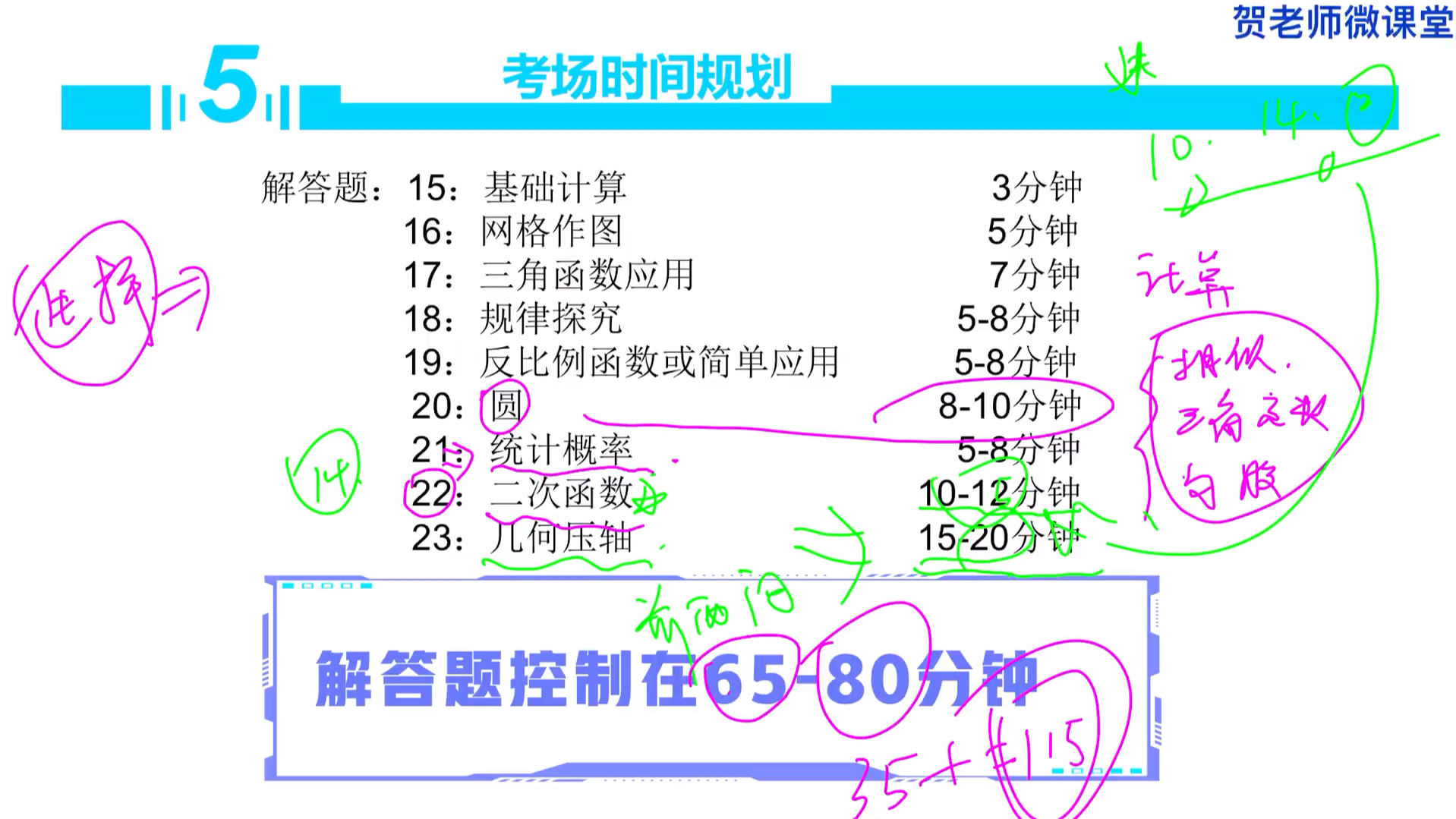 中考最后一课5:考场时间规划(数学)哔哩哔哩bilibili