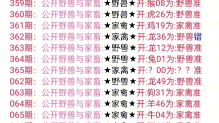 完美解说 新澳六合彩076期最新开奖号码分析