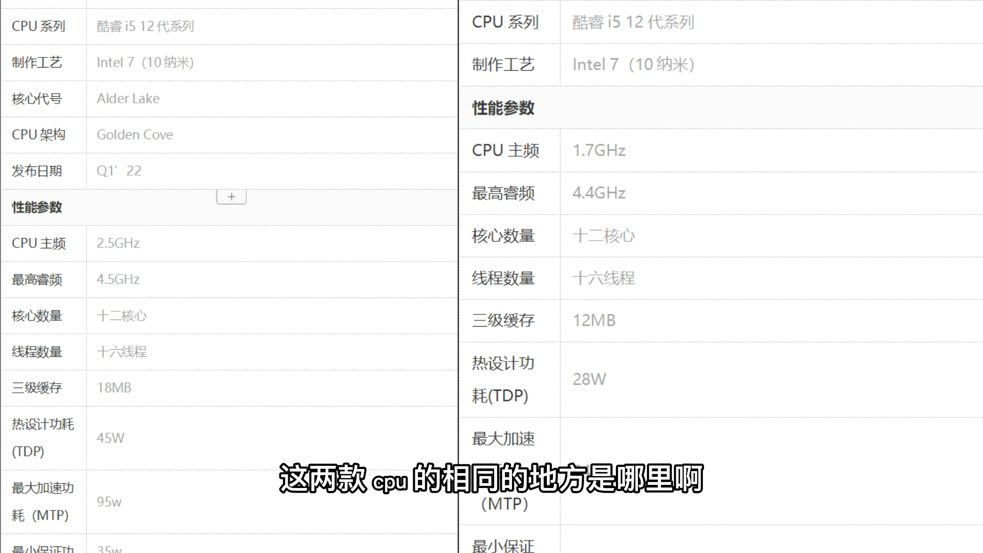 英特尔最新12代酷睿i5处理器参数哔哩哔哩bilibili