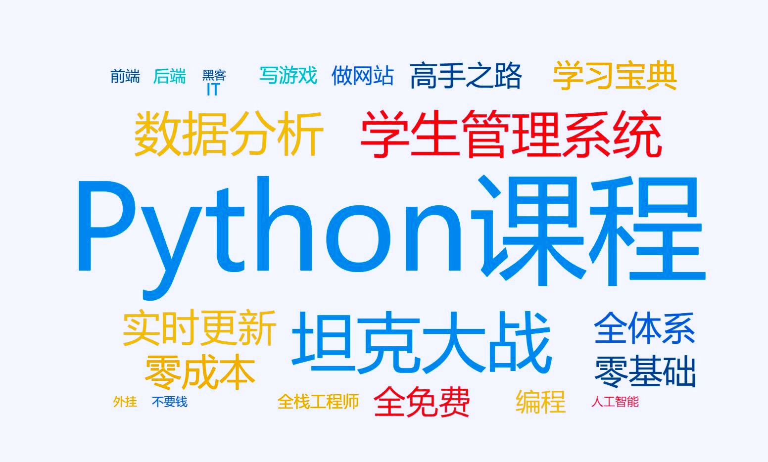 Python免费课堂:从零基础者到能独立开发坦克大战;全体系python课程/教程带您通往高手之路,实时更新让学习永不过时哔哩哔哩bilibili