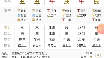 为什么说工作职位上升的空间不大?婚姻为什么出问题?哔哩哔哩bilibili