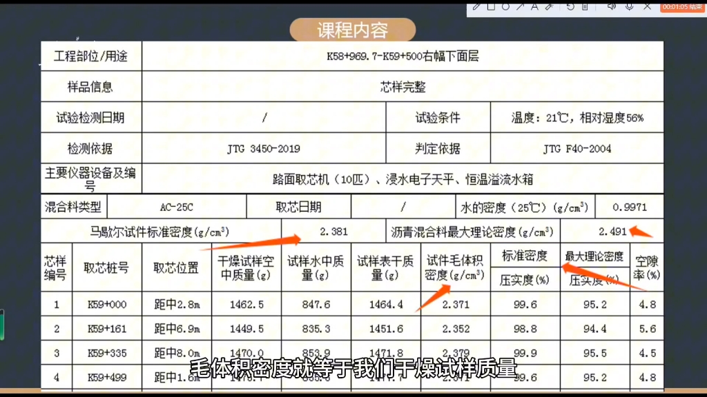 沥青路面现场检测压实度#工程材料 #沥青摊铺施工 #高速公路哔哩哔哩bilibili