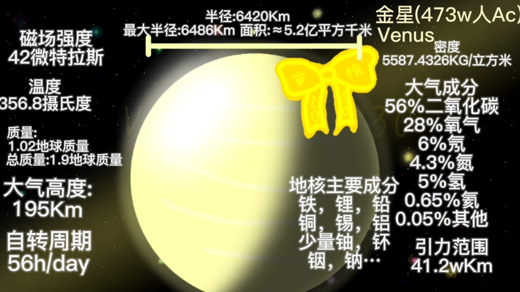 金星的详细科普(有金星,金卫一,金卫二)哔哩哔哩bilibili