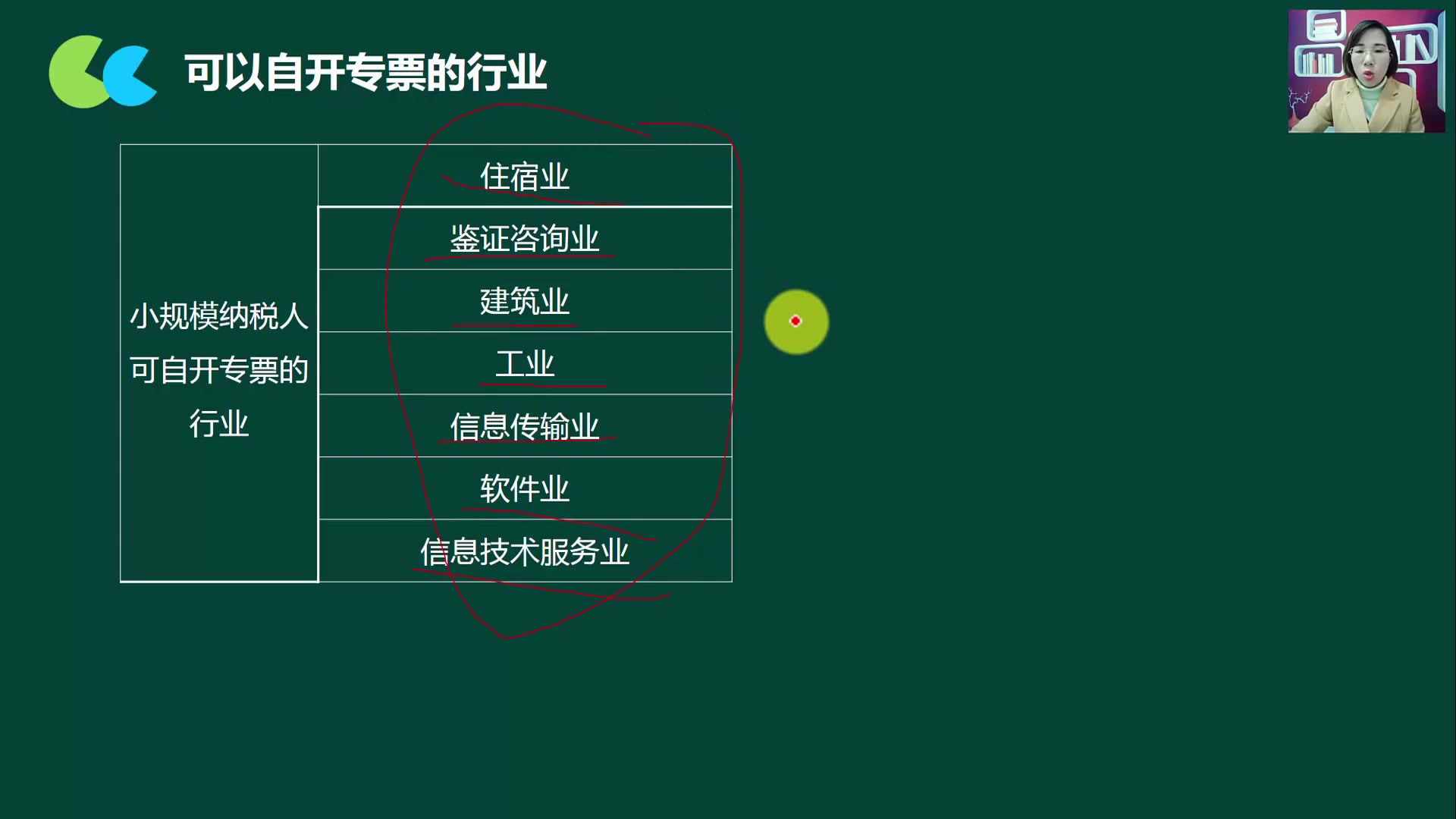 小规模纳税人的申报表小规模公司做账实操培训小规模会计分录怎么做哔哩哔哩bilibili