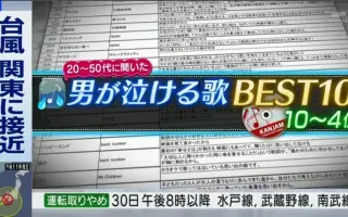 泣ける歌 搜索结果 哔哩哔哩 Bilibili