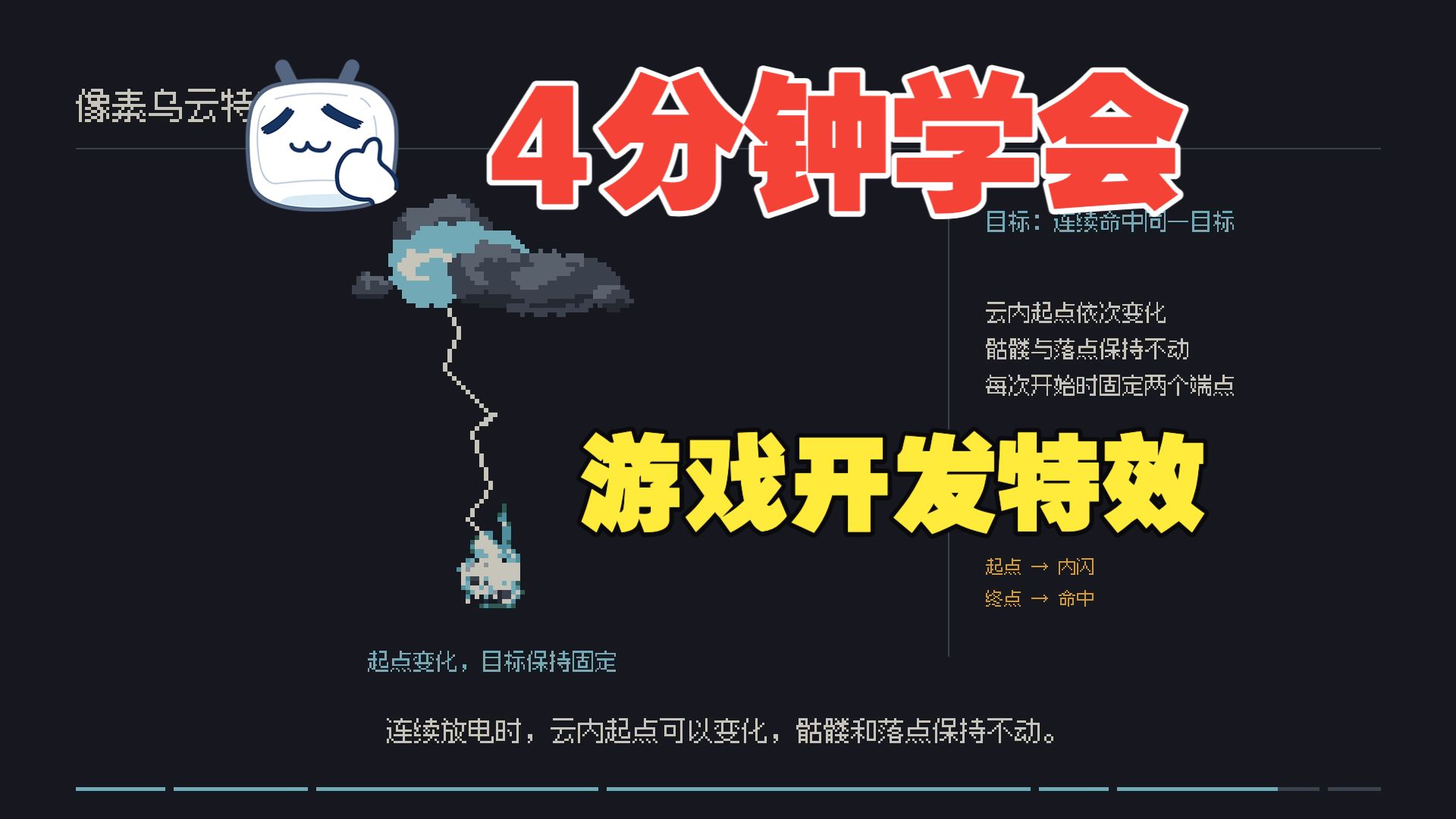 【五星地牢】从几个椭圆到雷击乌云｜像素特效拆解 06