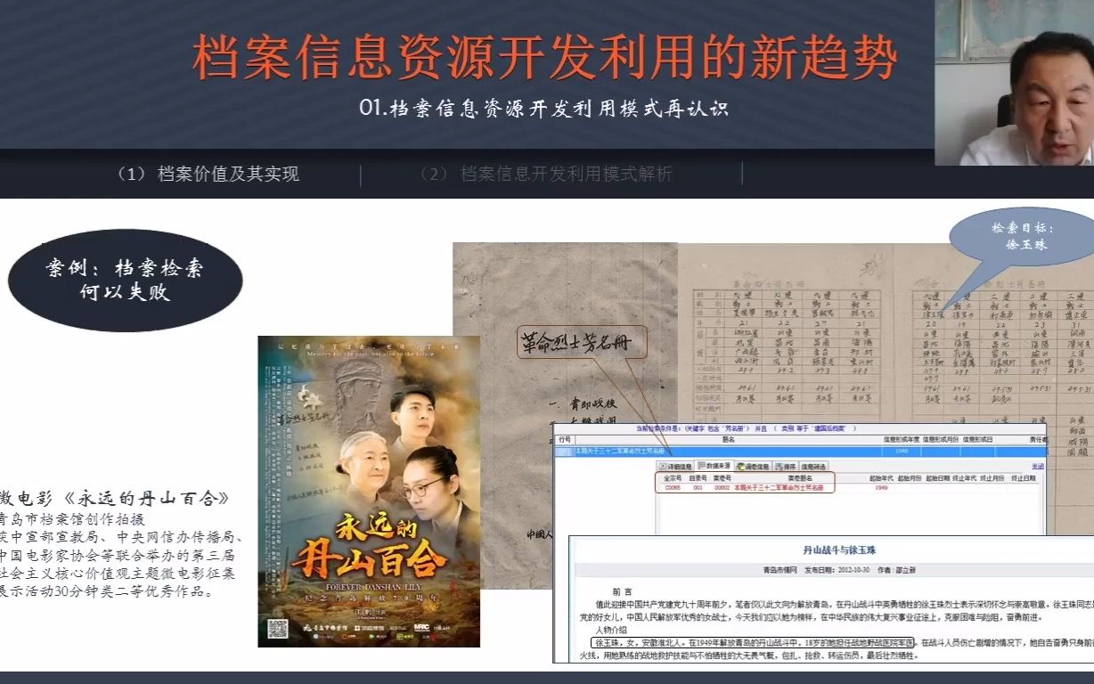档案信息资源开发利用的新趋势哔哩哔哩bilibili