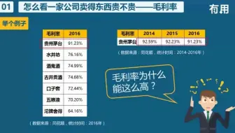 第8课 2个实用指标 鉴别长期赚钱的公司【视频版】