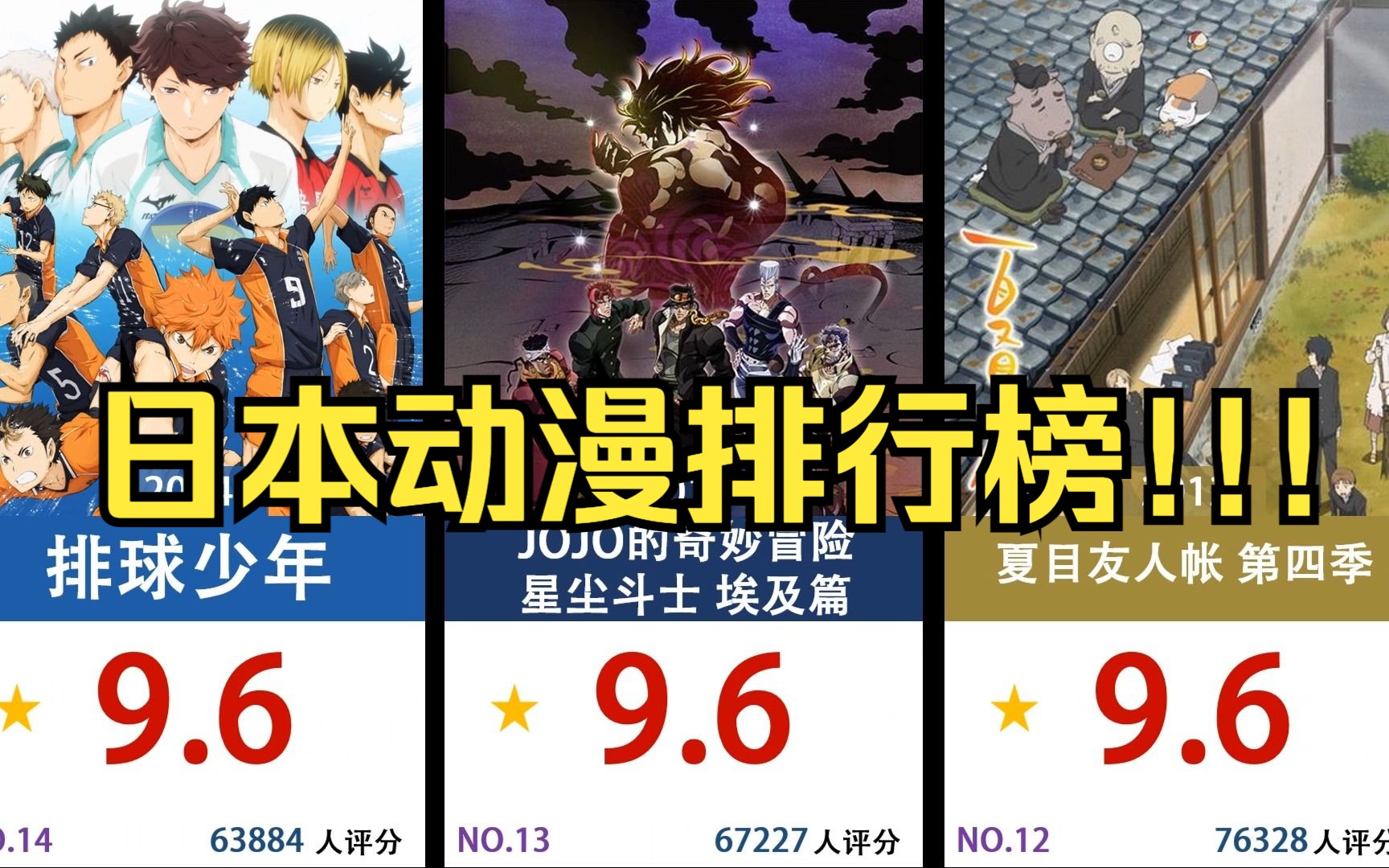 日本动漫排行榜!!! TOP99哔哩哔哩bilibili